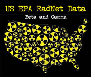 usaeparadnetdata.jpg