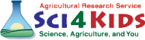 agriculturalresearchsci4kids.gif