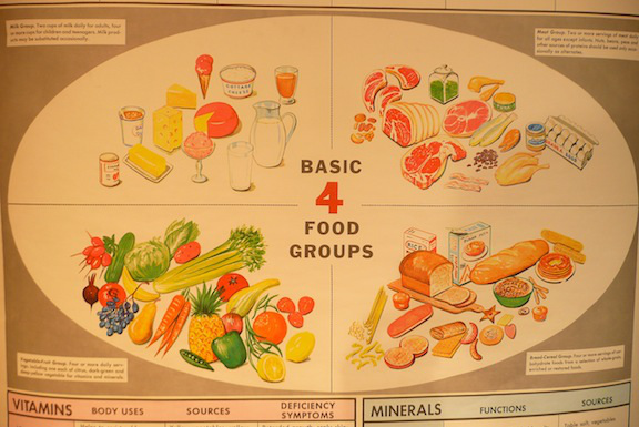 basic4foodgroups.jpg