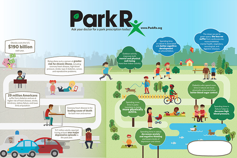 parkrxposter.jpg